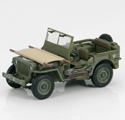 US Willys Jeep